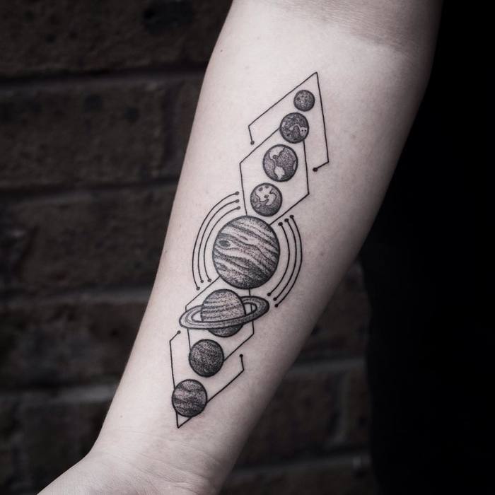 Solar System Tattoo by wagnerbasei 